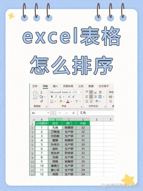 excel按成绩排序_1