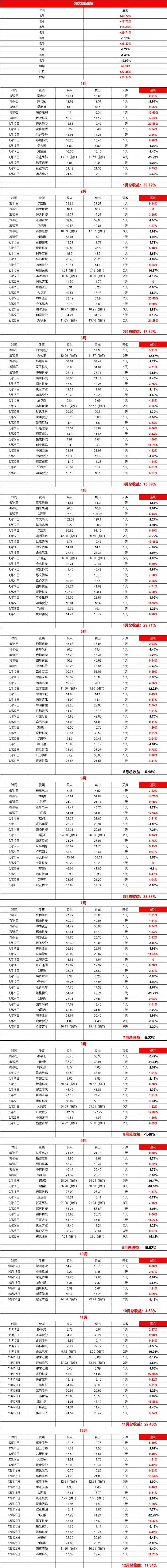 601088历史交易数据-601088历史交易数据