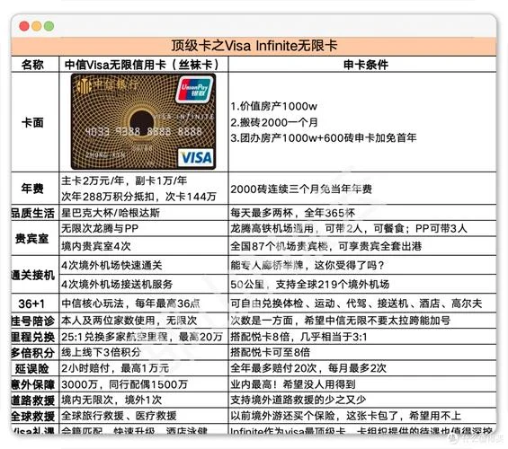 信用卡cvc2在哪里查_1