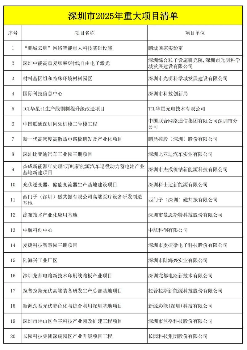 10万创业有什么好项目_1