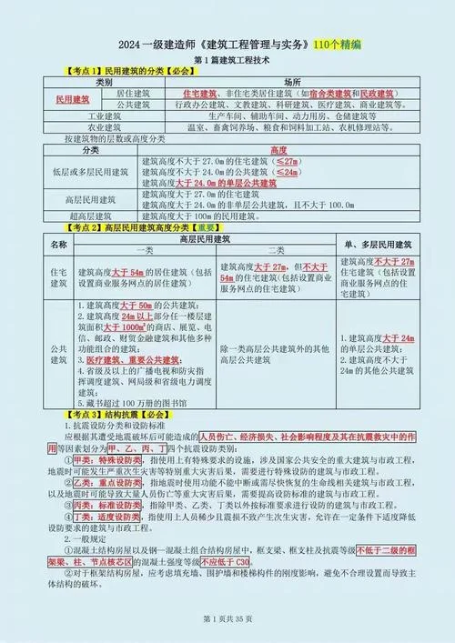 一建考试内容及题型-一建考情与题型