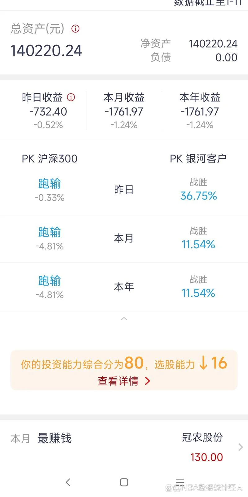 如何查前一交易日市值_1