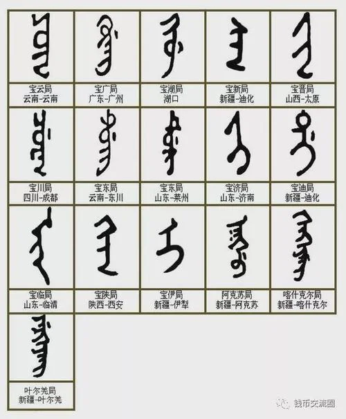 《满文老档》是谁写的_1
