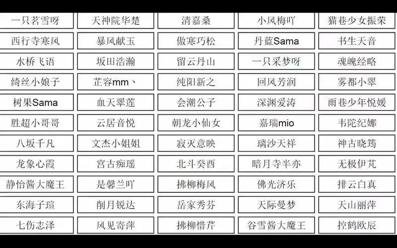 女生吃鸡叫什么名字好_2