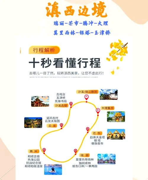 昆明到腾冲多少公里路-昆明腾冲路程约 280 公里