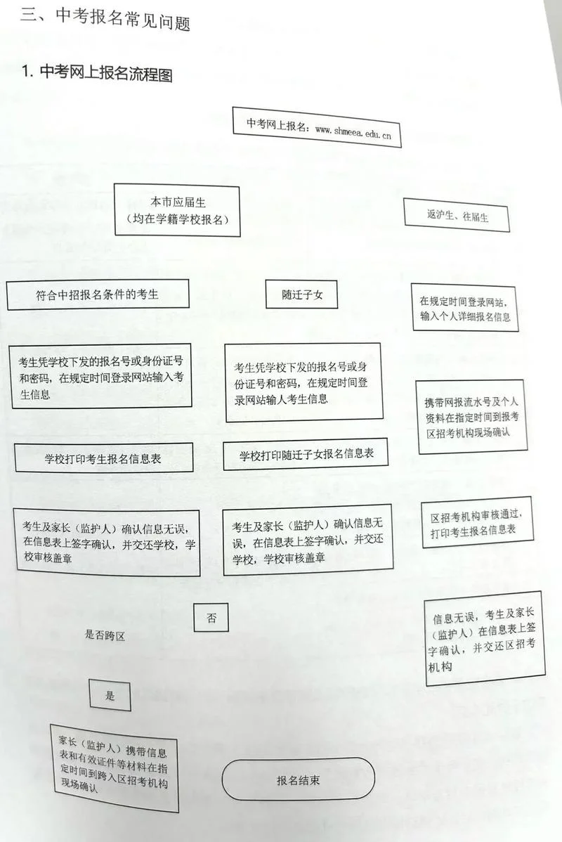 在线报考支付程序_1