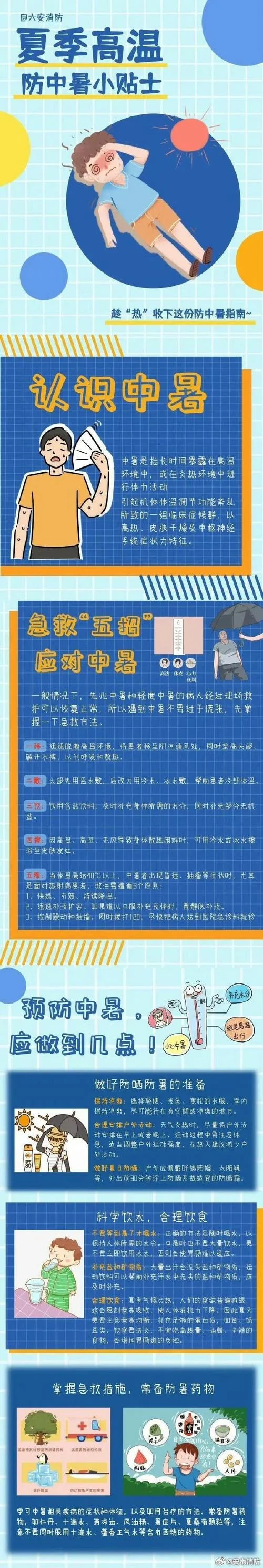 什么是中暑幼儿科普_2
