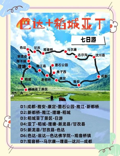 到稻城亚丁稻城亚丁旅游攻略_1