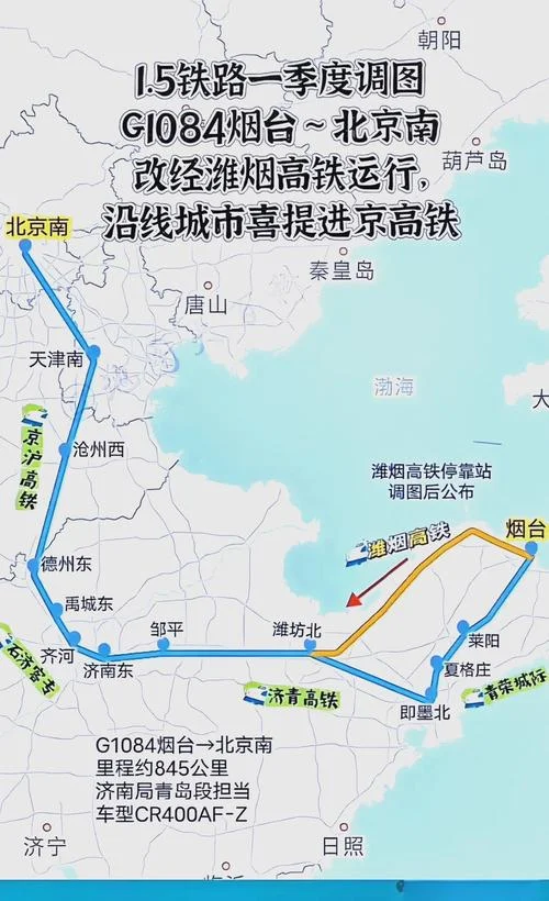 烟台到北京有多少公里_2