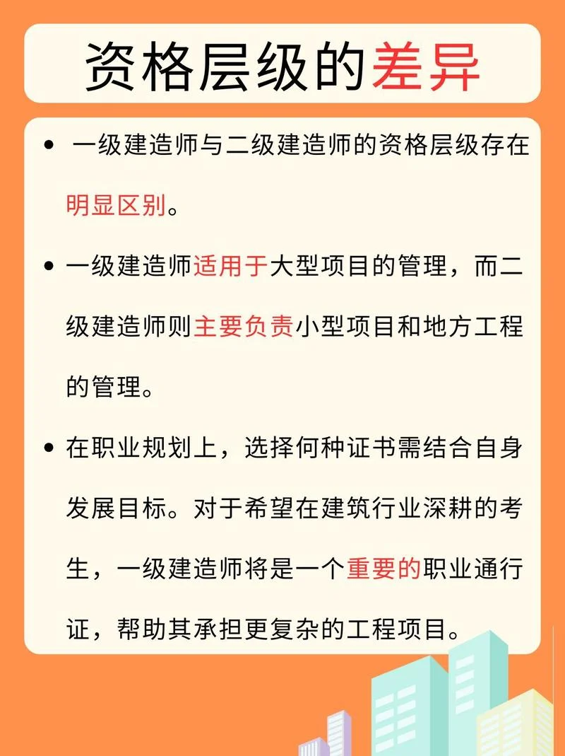 一建跟二建啥区别呀_2