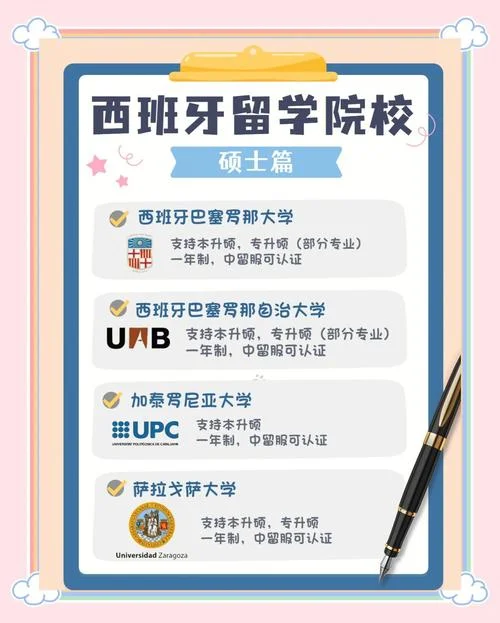 西班牙本科留学流程-西班牙本科留学指南