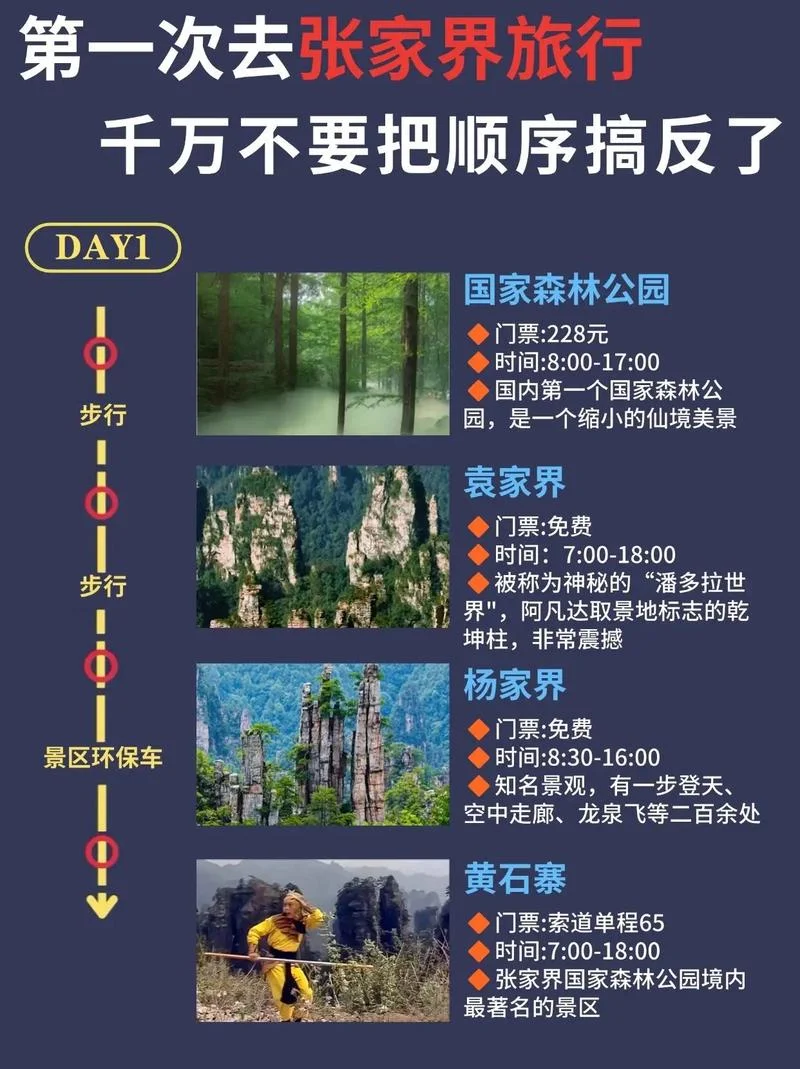 惠州到张家界旅游攻略-惠州张家界旅游攻略