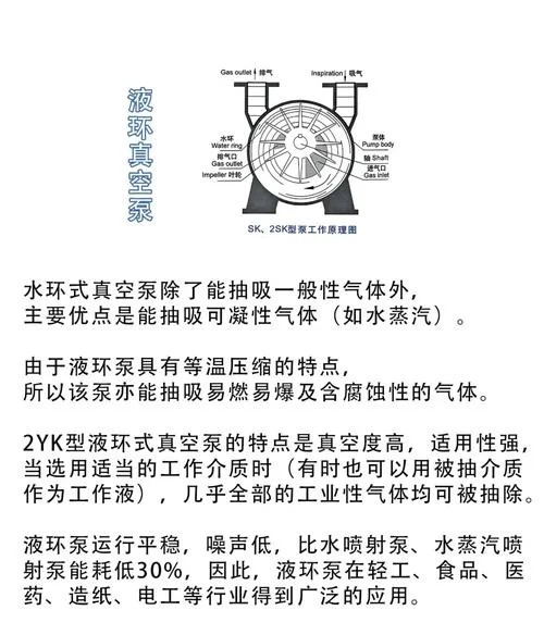 射流真空泵工作原理_2