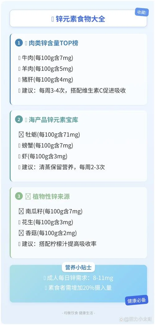 微量元素又叫什么_2