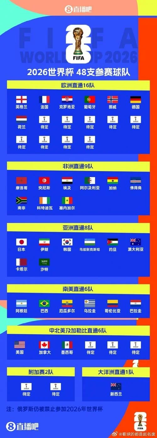 今天世界杯几月几号_1