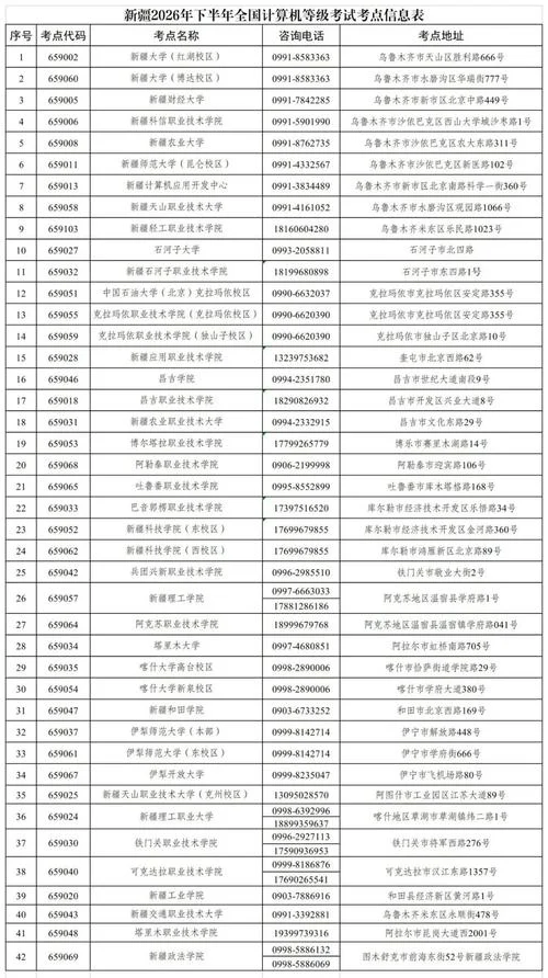 考计算机证报名多少钱_1