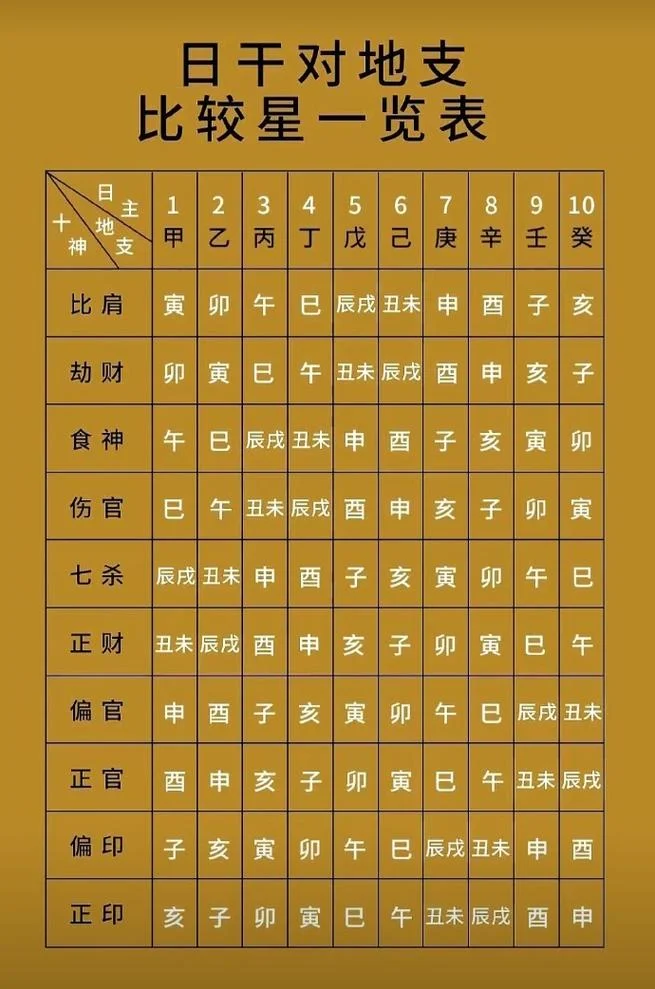 如何查天德月德日_2