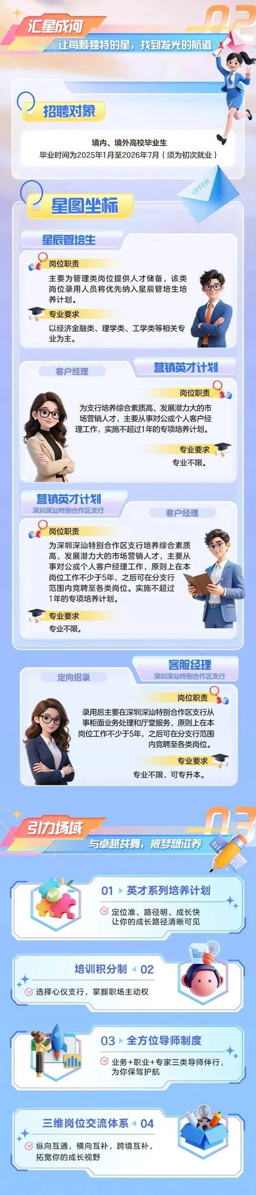 工行官网招聘怎么报名_1