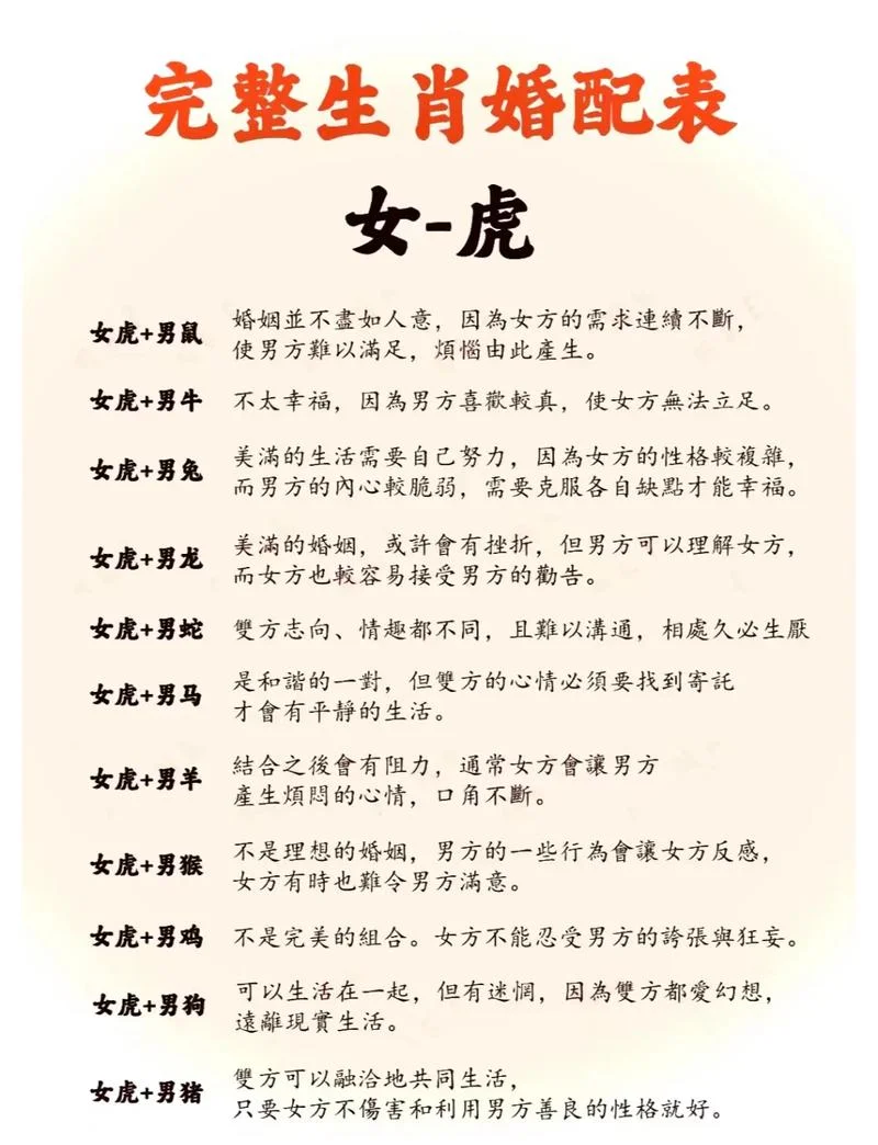 98年虎配什么属相合适-九八虎配宜属鼠兔蛇