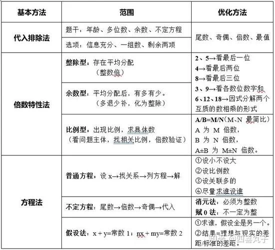 粉笔考研官网首页_2