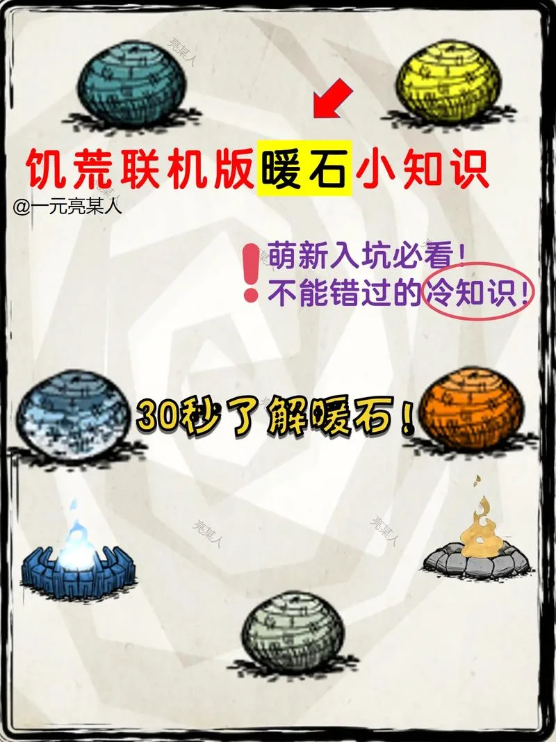 饥荒材料出处_1