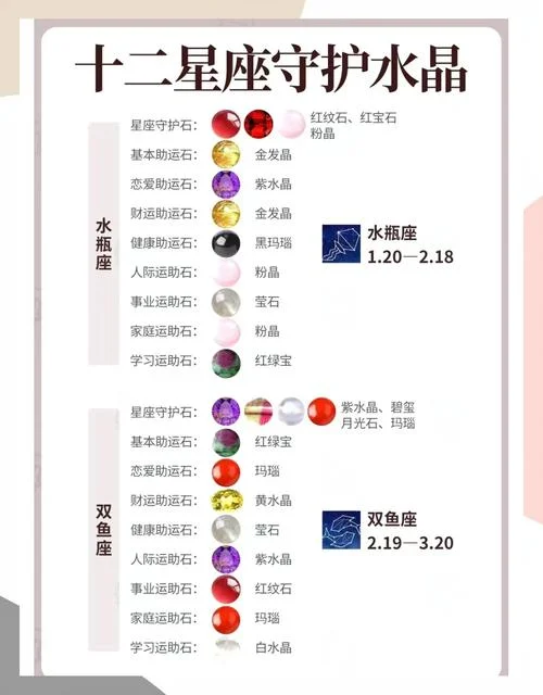 巨蟹座几月_2