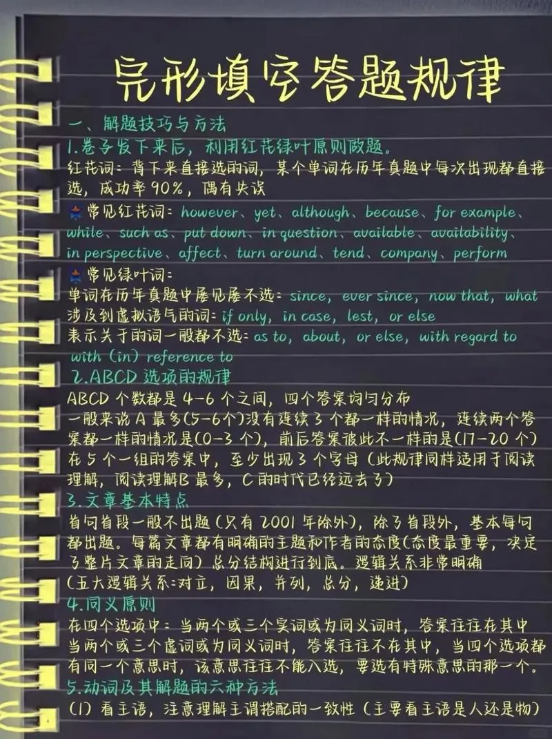 考研英语完型解题技巧_1