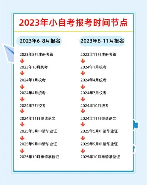 升学考试是几月份_1