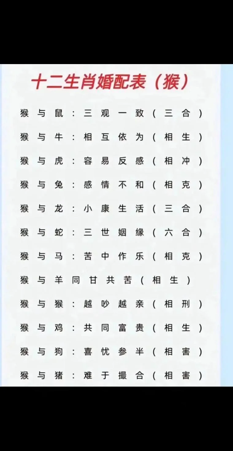1967年属相和什么最配-1967年属相最佳婚配