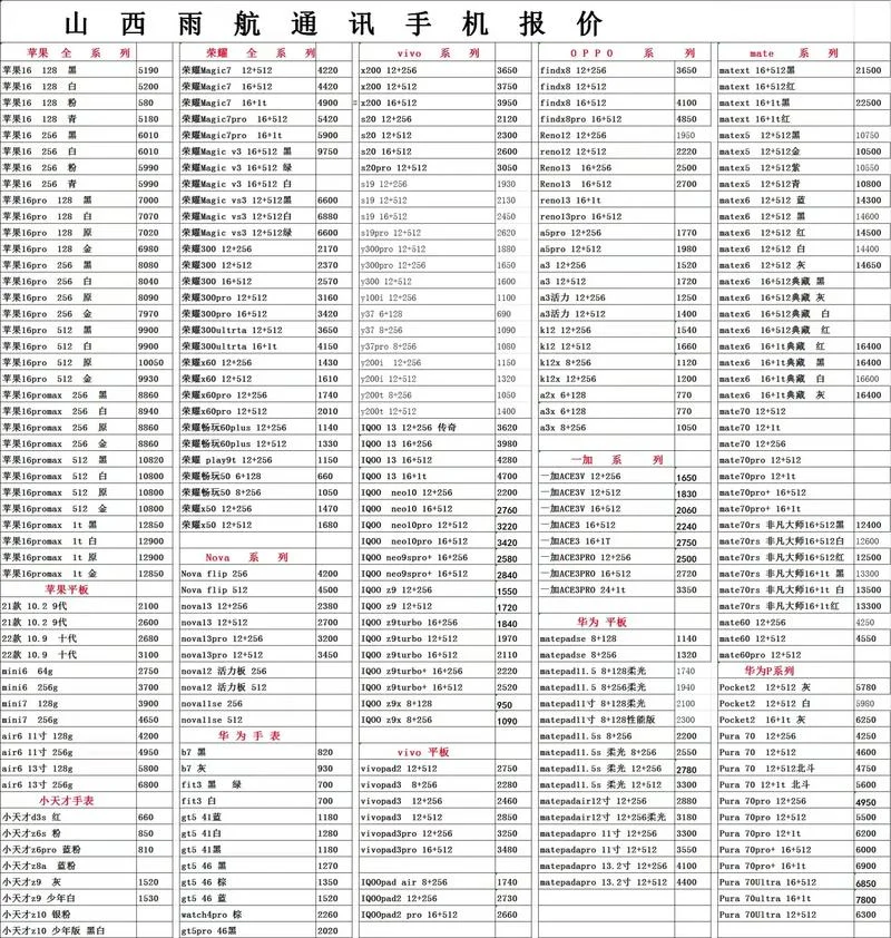 什么值得买公司电话-什么值得买电话查询
