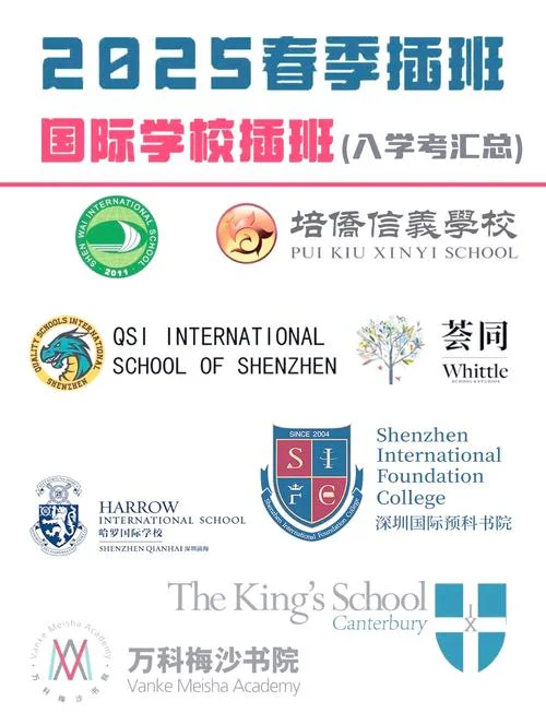 深圳大学有留学预科班-深圳大学留学预科班