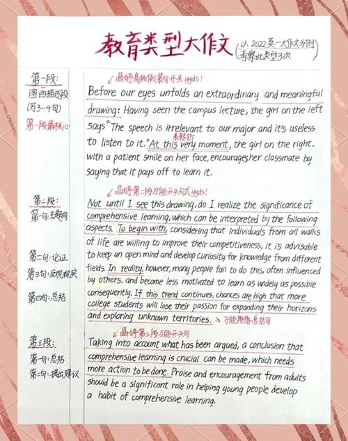 考研英语一作文2017-考研英语一作文 2017