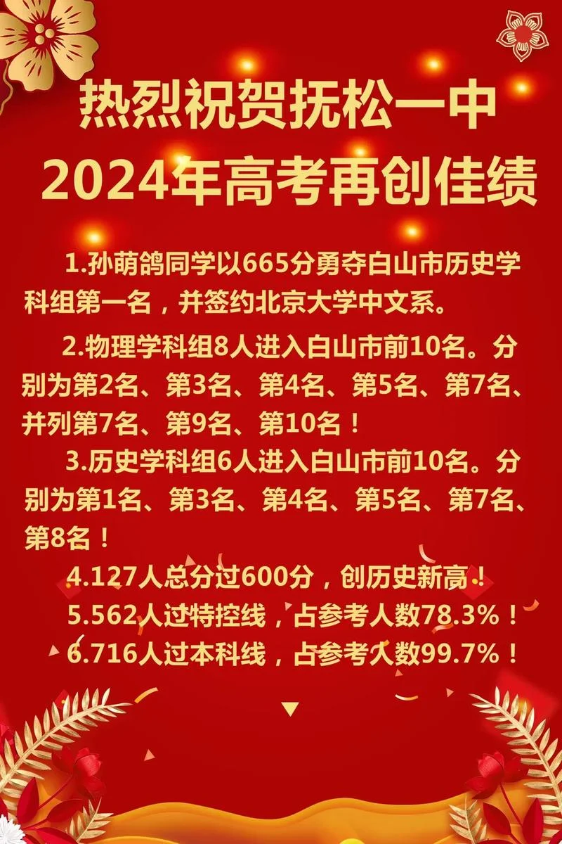 常平中学2021高考喜报_1