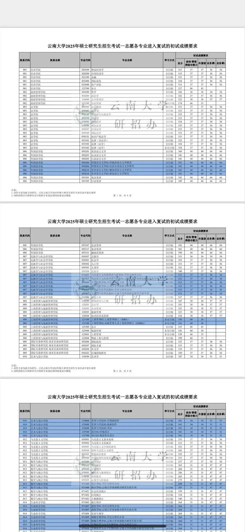 云南大学古生物考研-云南大学古生物考研