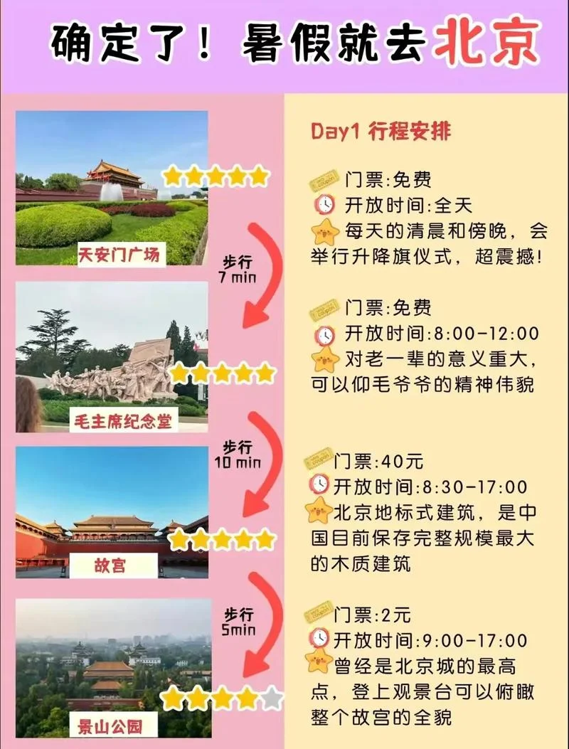 北京一日游多少钱-北京一日游价格