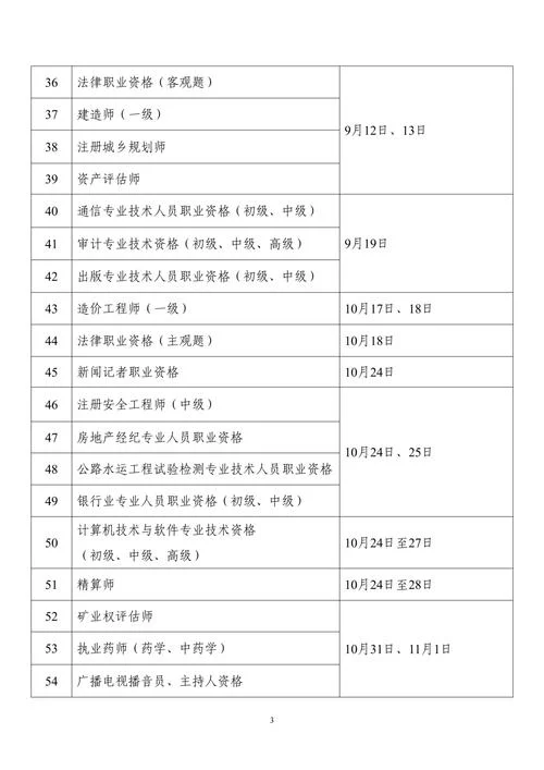 湖北一建考试最新消息_2