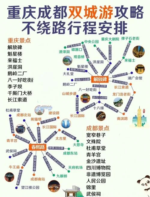 重庆到成都有多少公里-重庆到成都近 1000 公里。