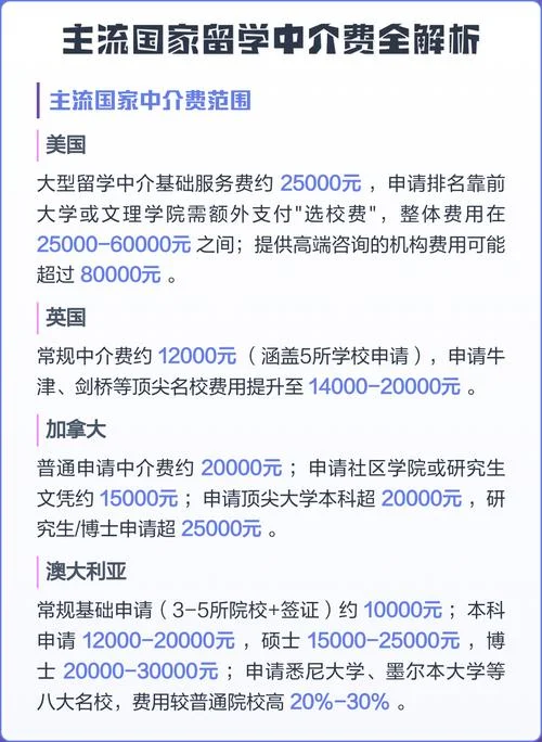 本科生留学美国中介费-本科生赴美留学中介费