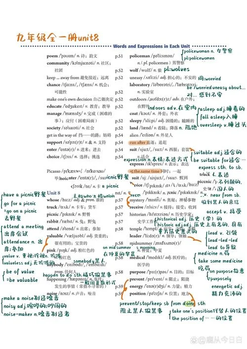 8英文单词怎么写_2