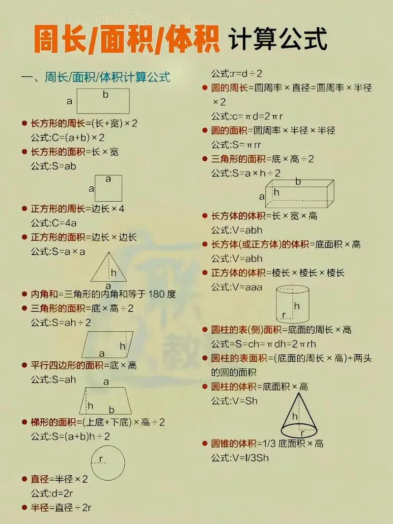 平面图形周长面积公式-平面图形周长面积公式