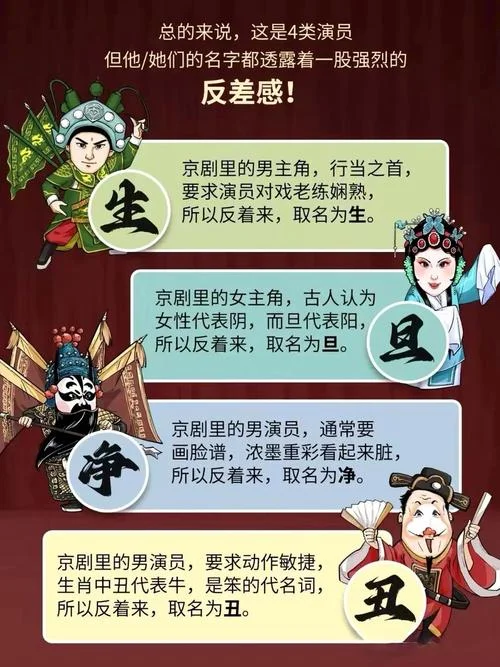 京剧的历史源流-京剧历史源流