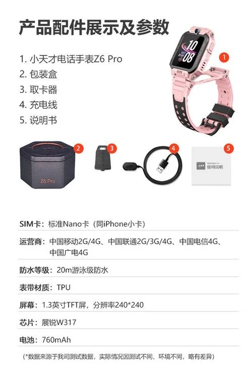 电子表snz是什么意思_1