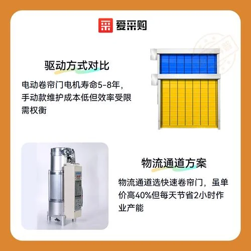 卷闸门一般多少钱一平方_1