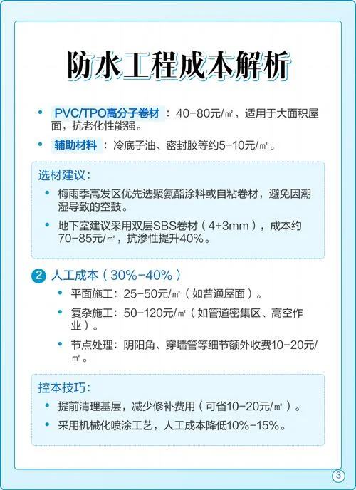 工程防水价格多少一平方_2