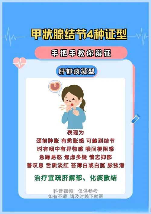 甲状腺中医叫什么_1