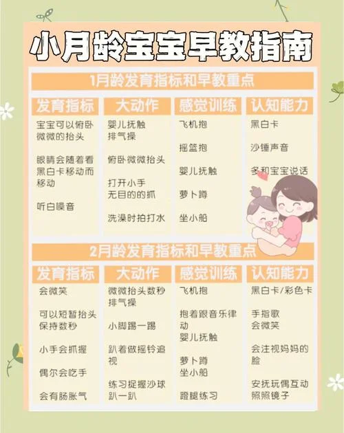 宝宝计划免费版怎么用_2