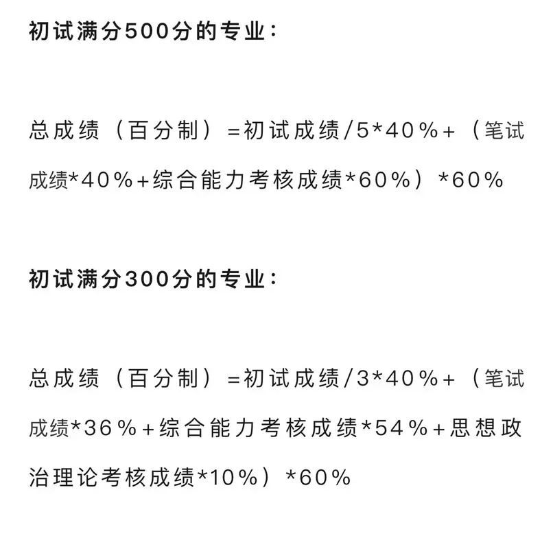考研的总分数是多少-考研总分