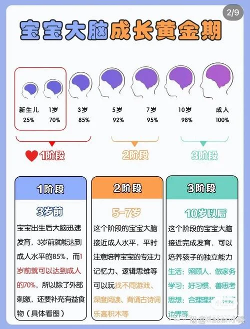 早教中心宣传文案_2