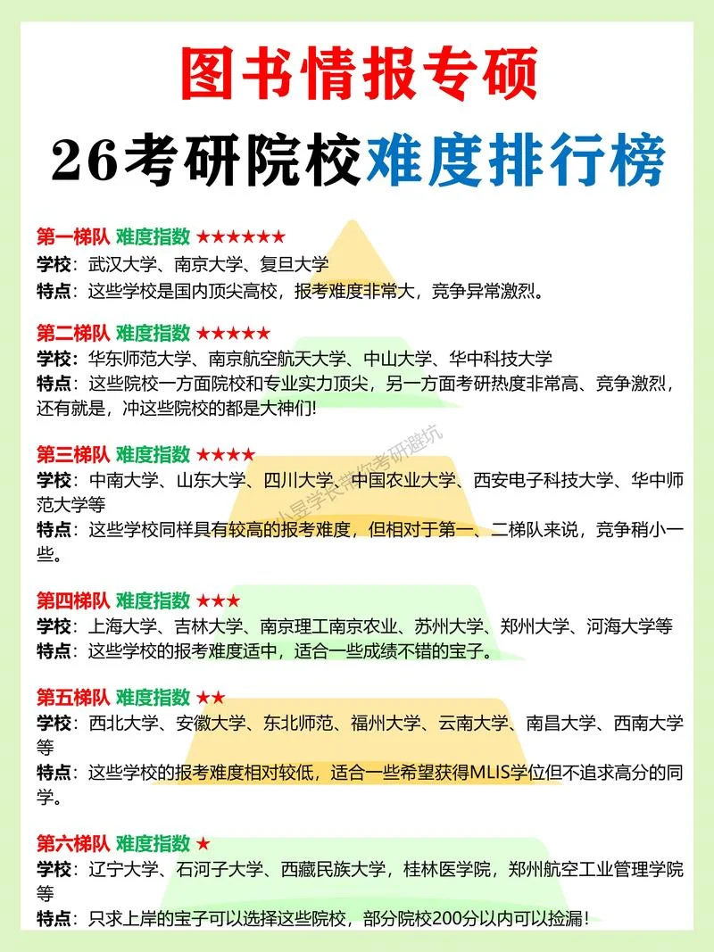 教育学考研那本书难-教育学考研难