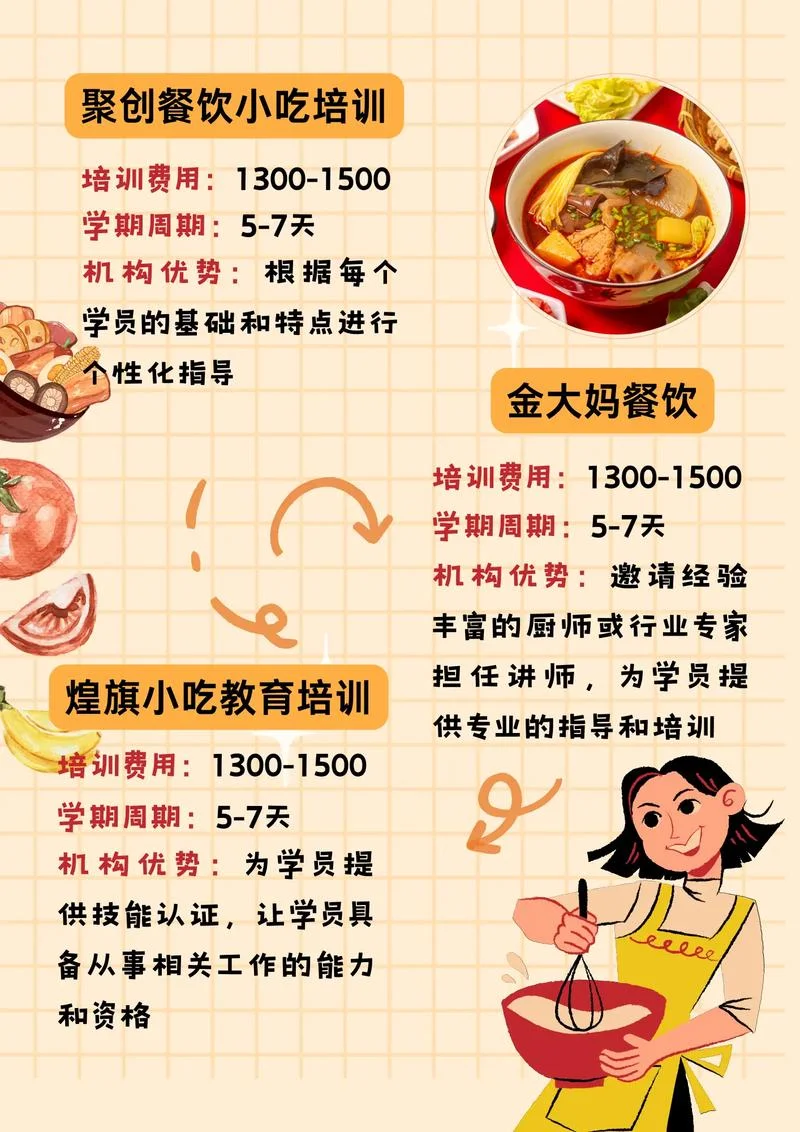 在哪里学麻辣烫技术-麻辣烫技术在哪里学
